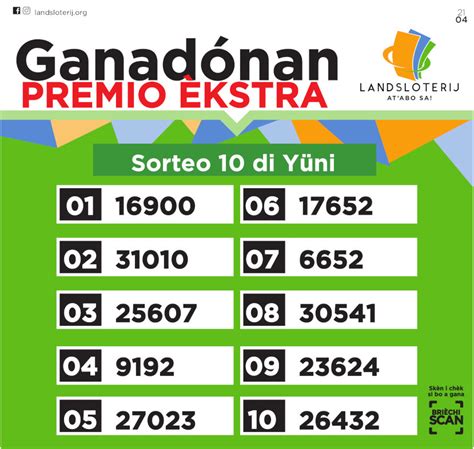 landslotterij.org curacao|landsloterij winning numbers.